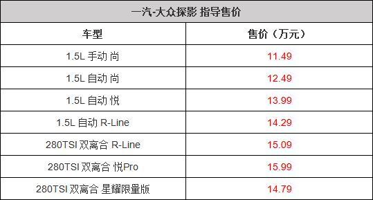 完善產品矩陣 一汽-大眾探影如何成為年輕市場的關鍵棋子